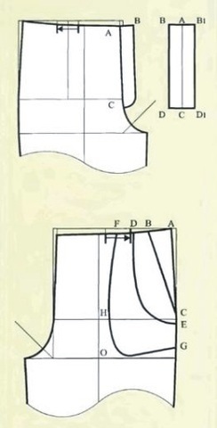Конструкция застежки-гульфика и детялей кармана брюк 